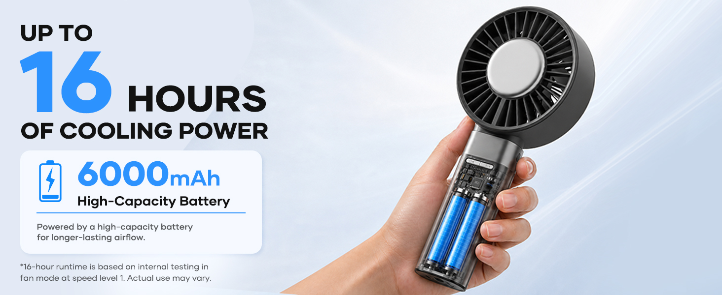 SOTHING Portable Fan Rechargeable