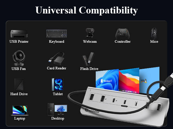 usb c powered data hub