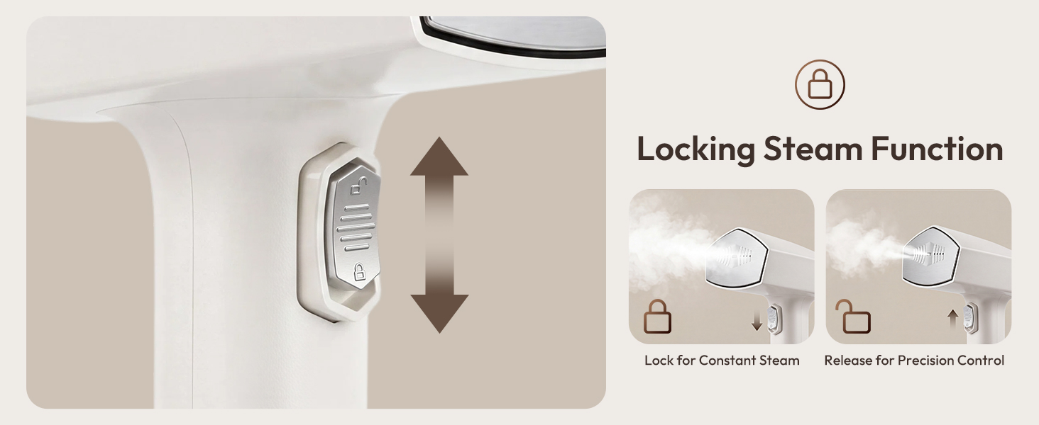 Garment Steamers