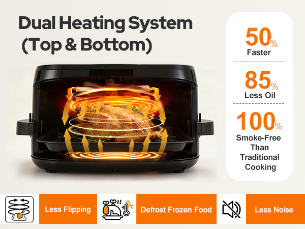 Toaster Oven, air fryer, airfryer, air fryer toaster oven combo, air fryers, air fryers on sale