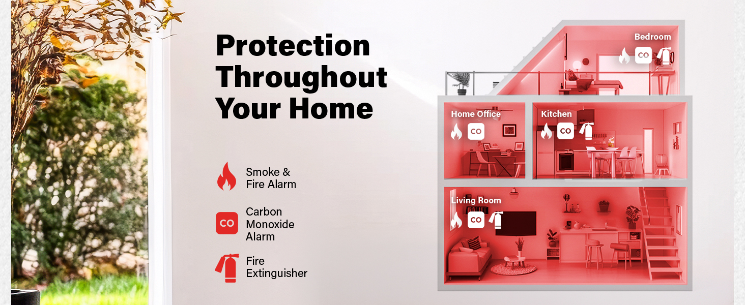 smoke and carbon monoxide detector