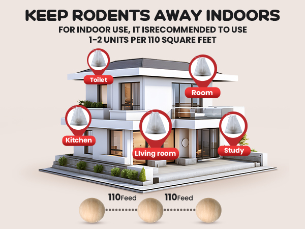 Rodent Repellent