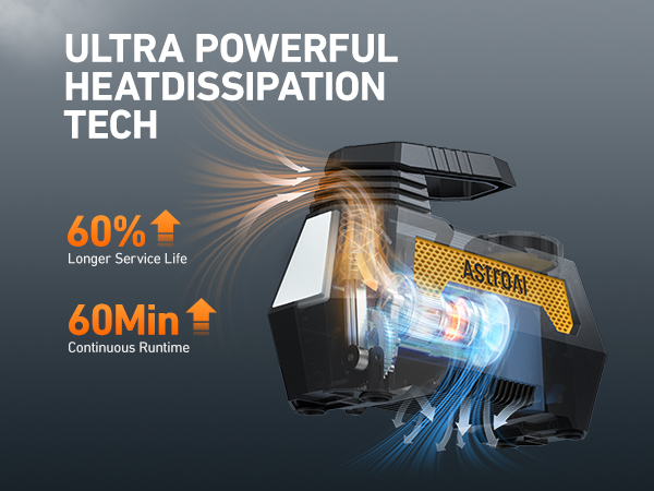 Tire Inflator Portable Air Compressor