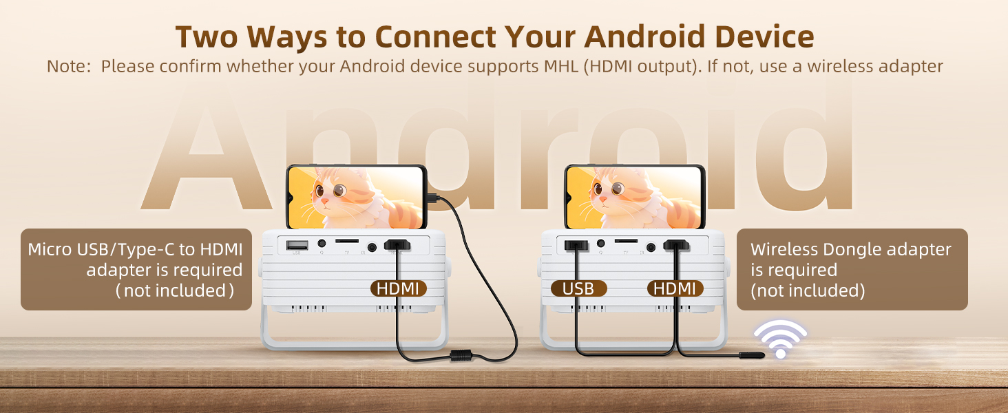 Yoton Y3 Mini Projector - Android Connection