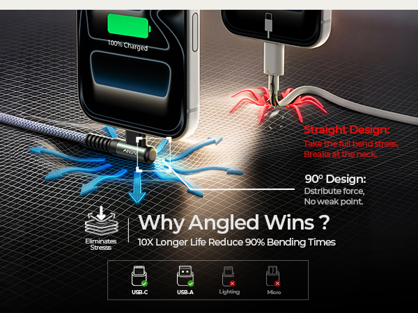 usb a to usb c cable type c charger fast charging cord type c