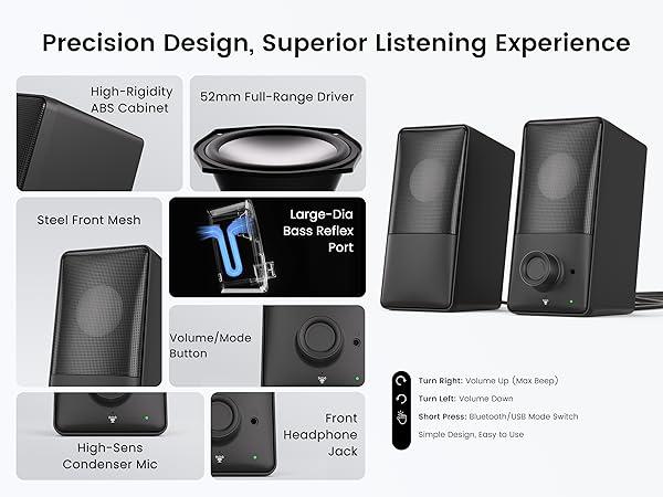 PC Speakers
