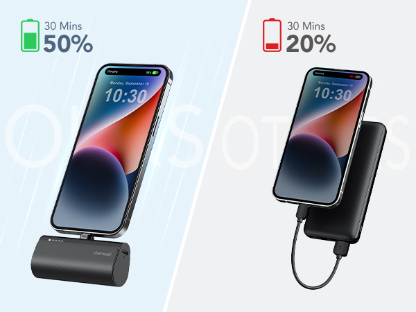 power up your for iPhone 13 from 20% to 70% in half an hour
