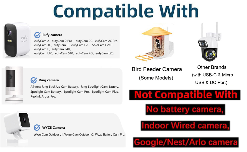 solar charger for outdoor camera