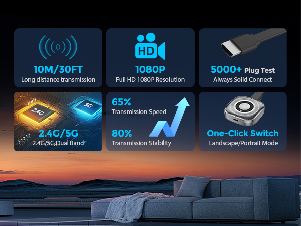Wireless HDMI Display Dongle Adapter