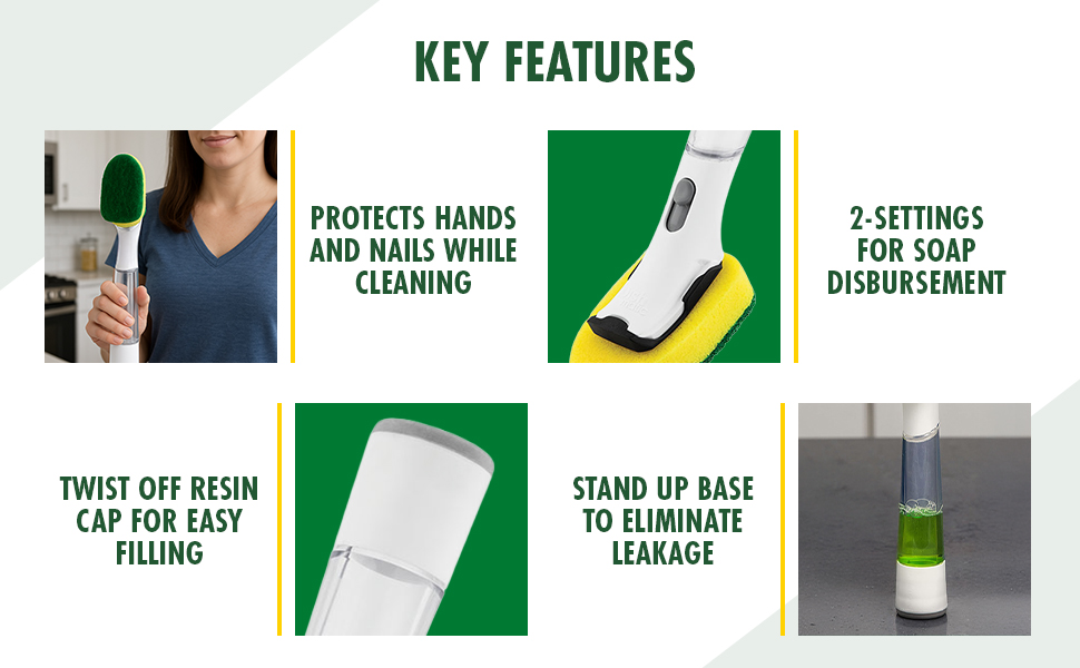 Dishwand Kit