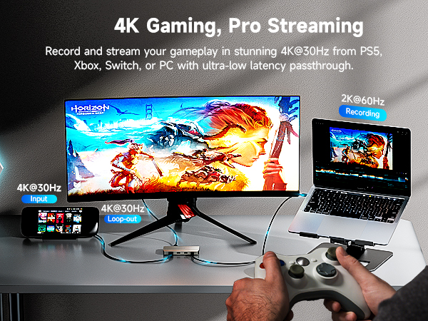 WAVLINK Video Capture Card
