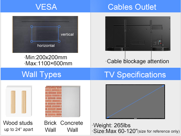 Suptek Heavy Duty Fixed TV Wall Mount