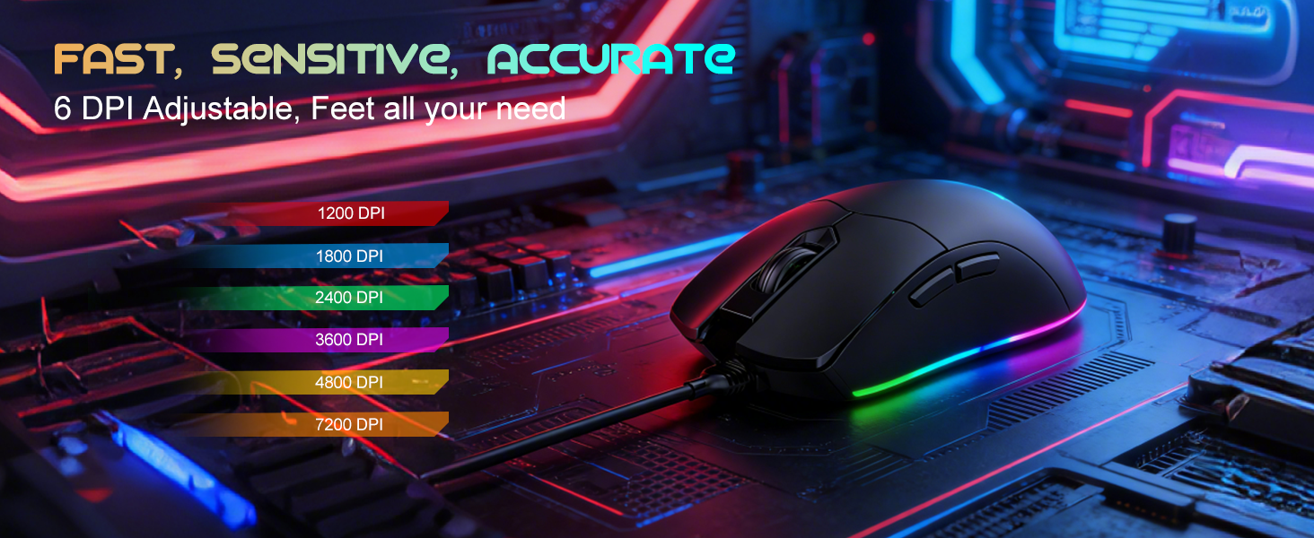 Wired Gaming Keyboard and Mouse