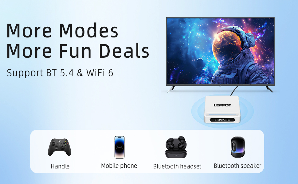 More Modes More Fun Deals