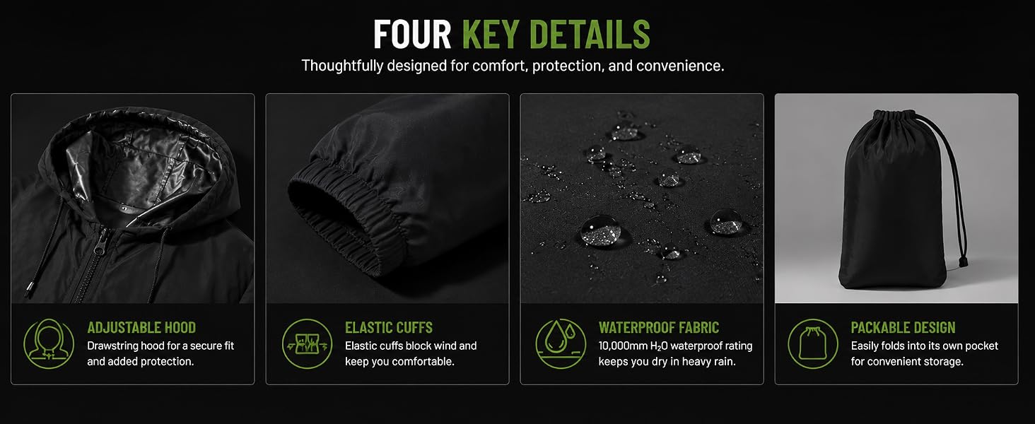 mens rain jacket