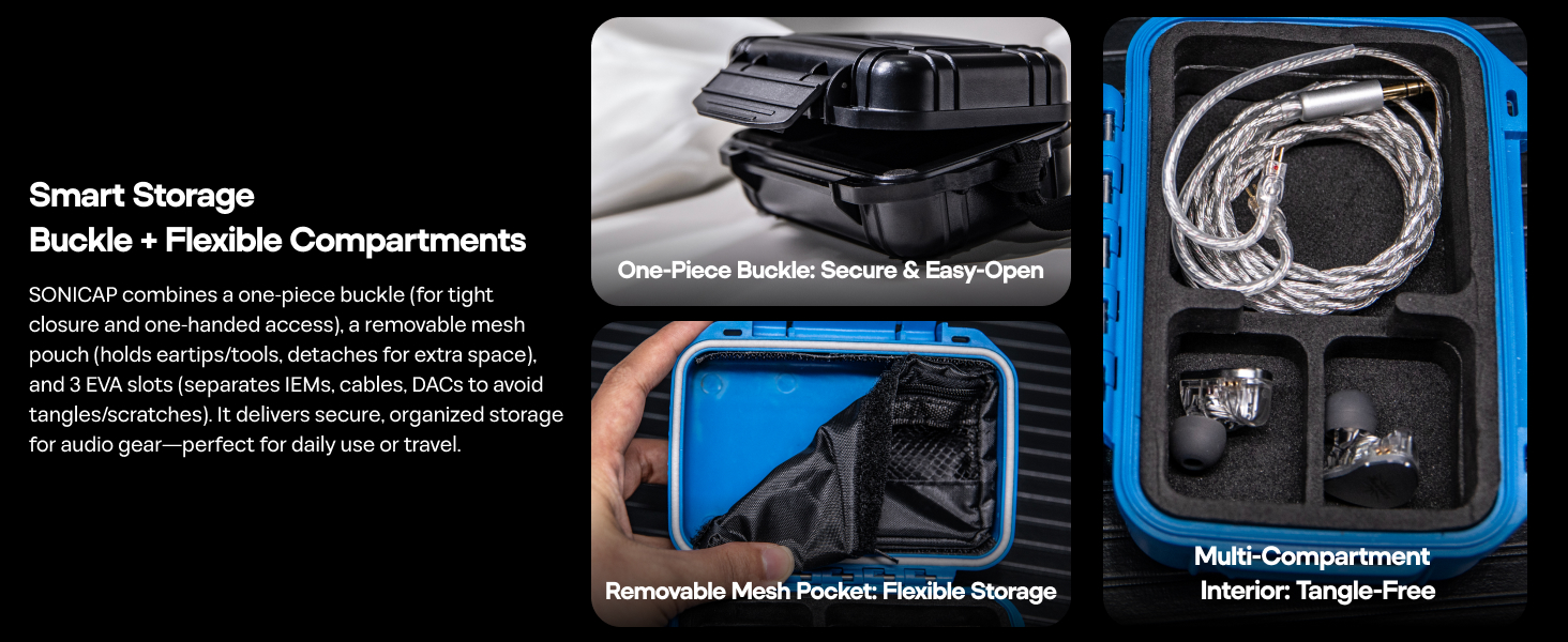 Linsoul Kiwi Ears SONICAP Waterproof Earbud Case,Hard Protective IEM Storage Box with EVA Lining