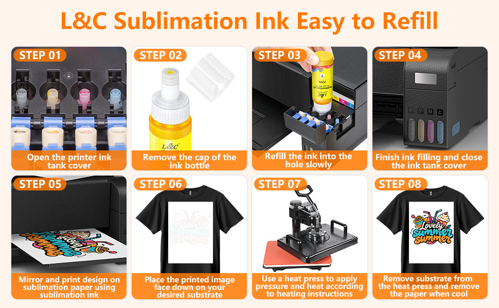 Sublimation Ink