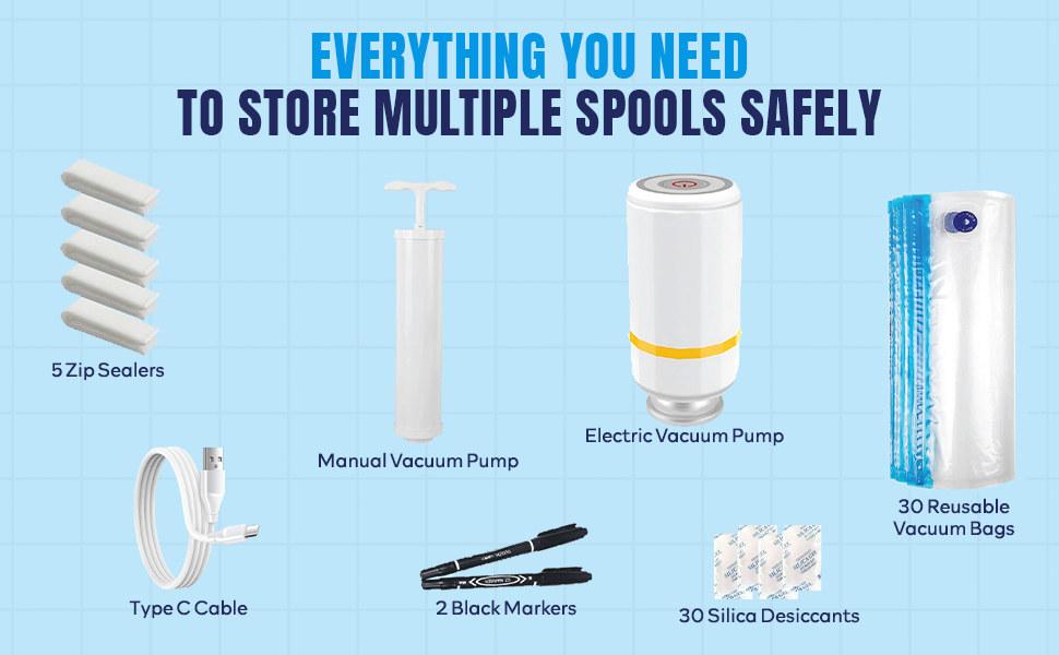 Equippo 3D Printer Filament Storage Kit