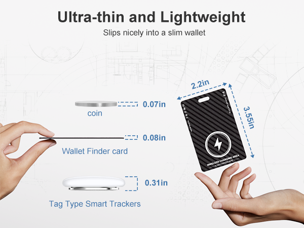 Wallet Tracker Card