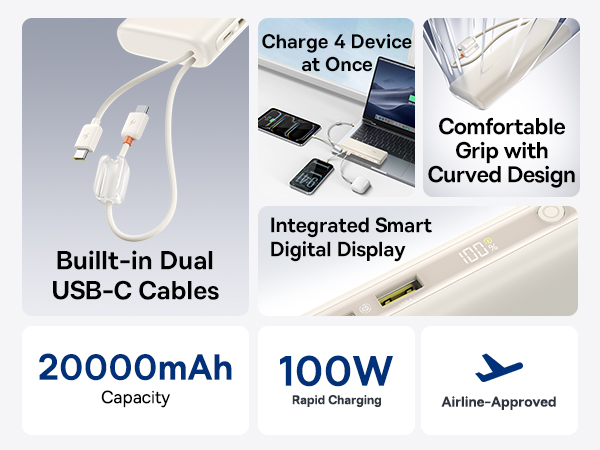 Enerfill FC41 100W Power Bank 20000mah
