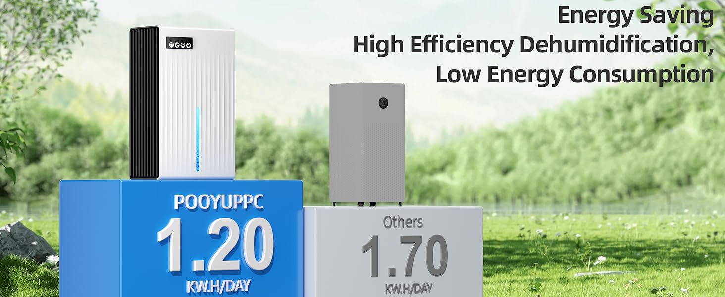high efficiency