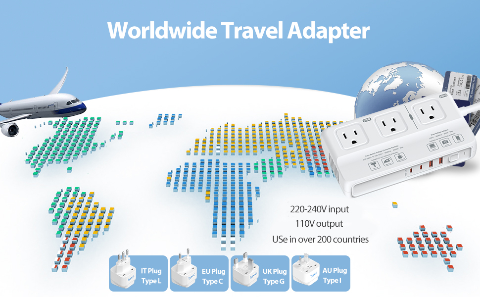 converter