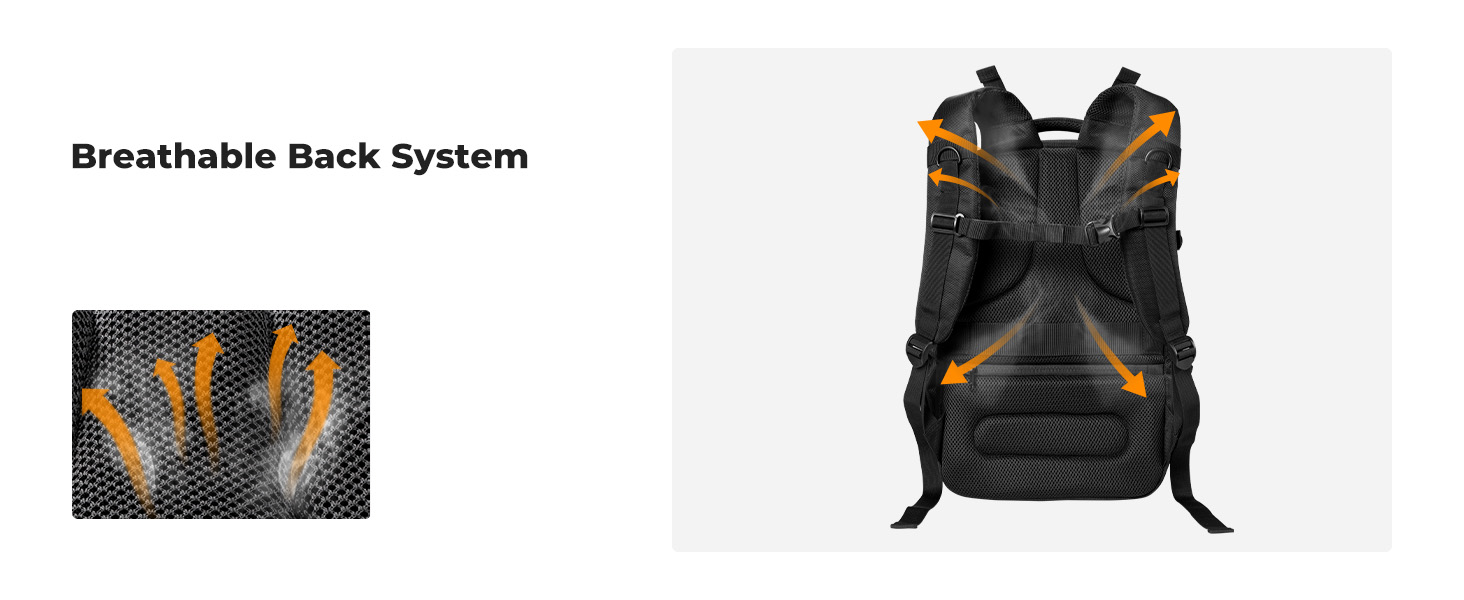 camera bag