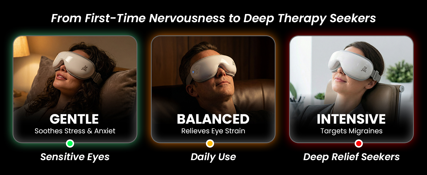 bob and brad eye massager with heat and cooling for dry eyes migraines headaches sleeping improving