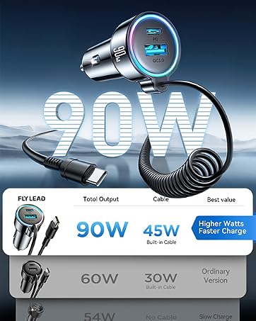 usbc car charger