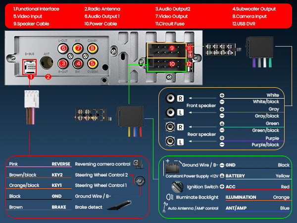 car radio with apple carplay