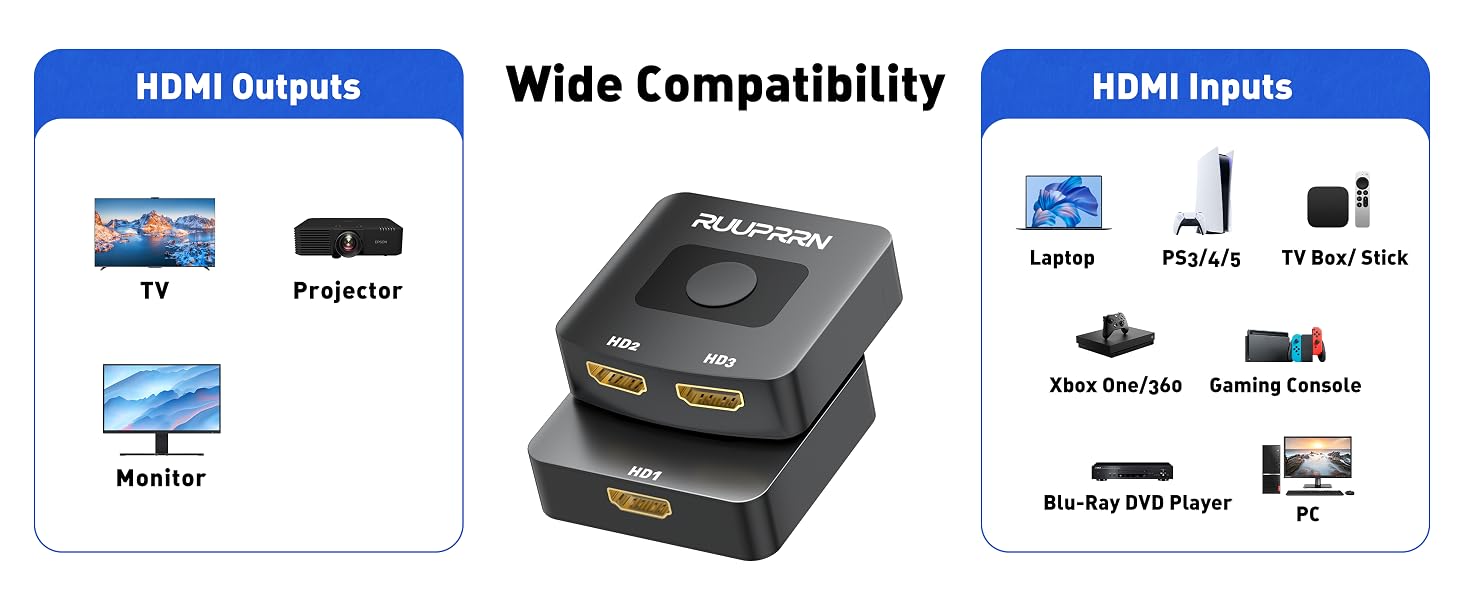 hdmi splitter