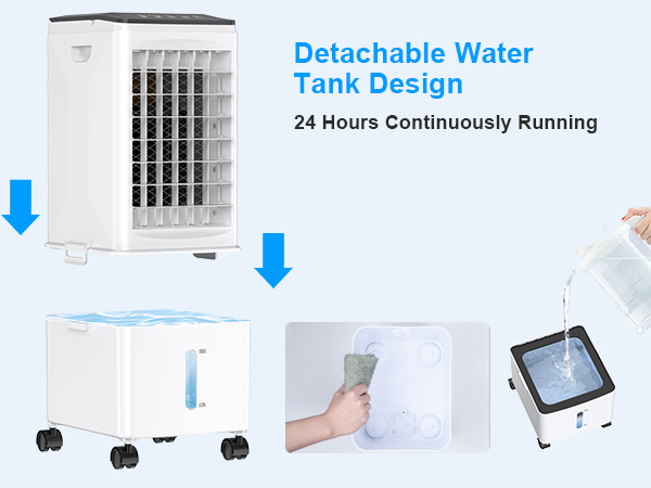 Portable Air Conditioners