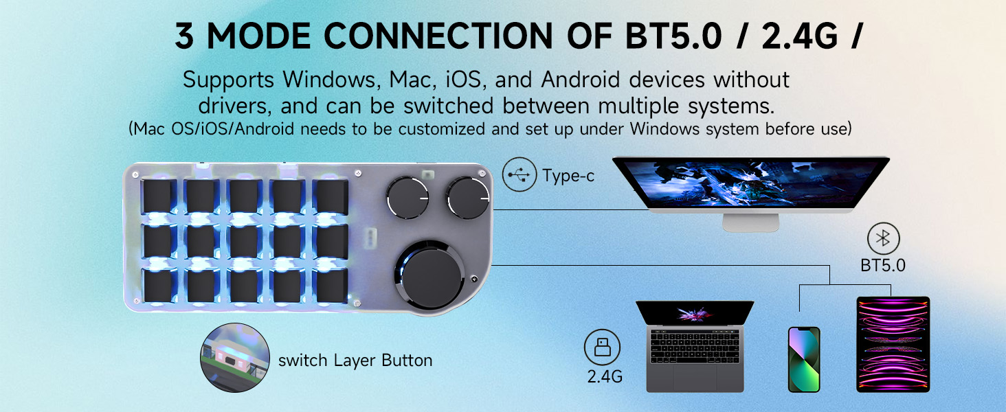 USB Mini Macro Mechanical Gaming Keyboard