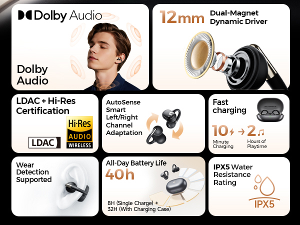 open ear clip-on earbuds earbuds for small ear canals open ear buds clip earbuds clip on ear buds