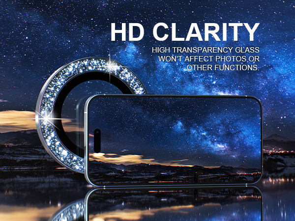 iphone 15 lens protectors