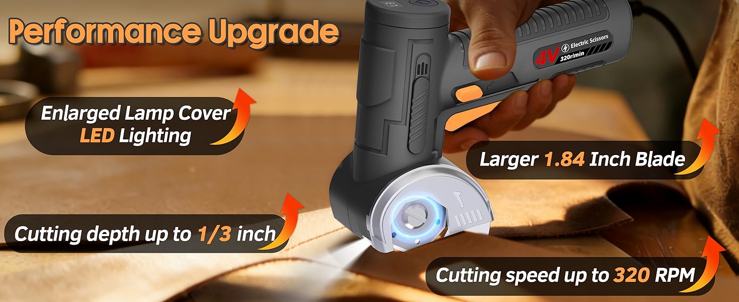 Cordless Electric Scissors