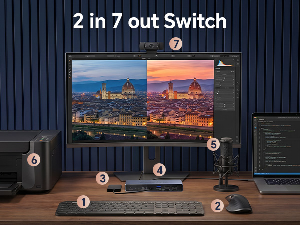 usb 3.0 switch