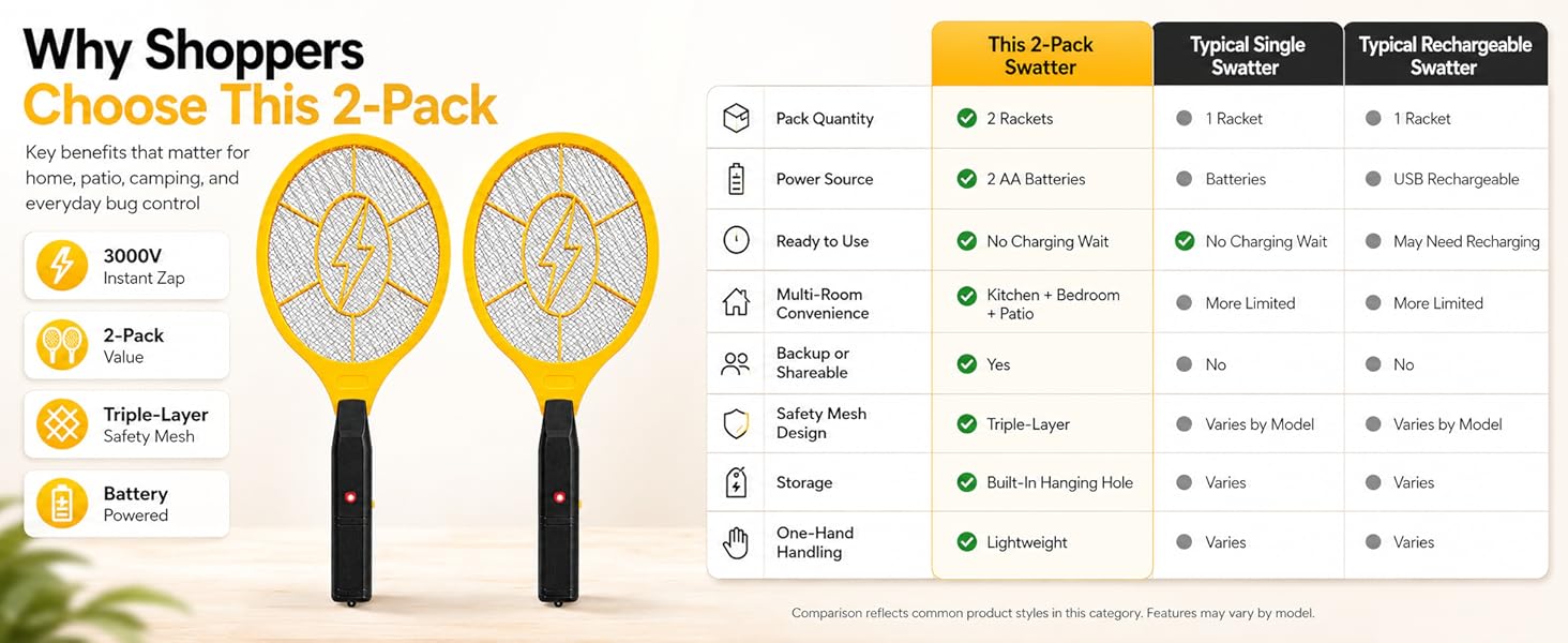 mosquito zapper racket