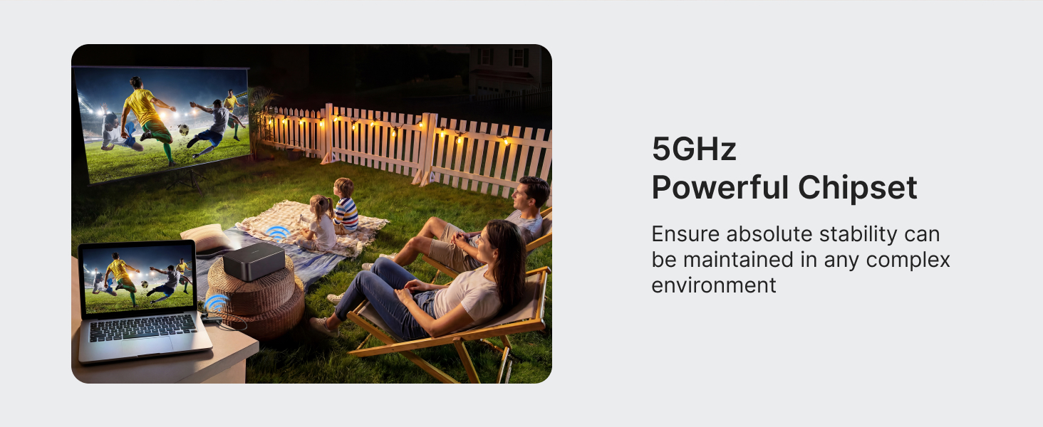 5GHz
