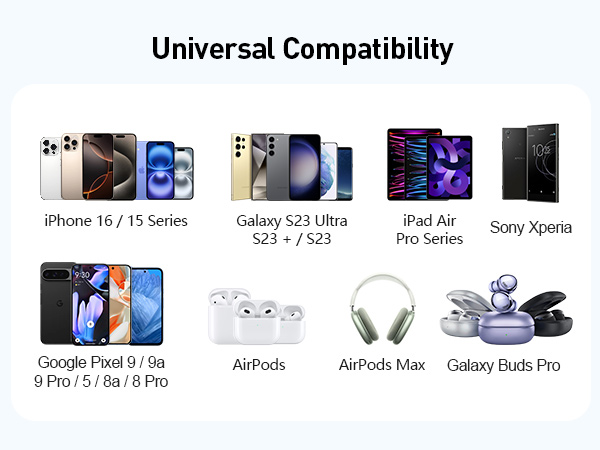 Universal Compatibility
