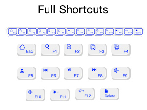 full keyboard