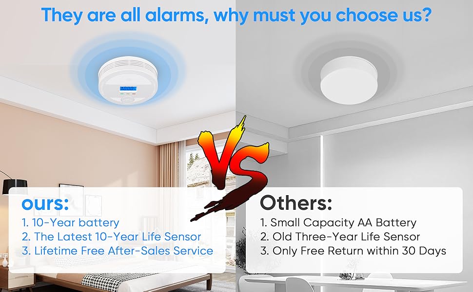 smoke carbon monoxide detector