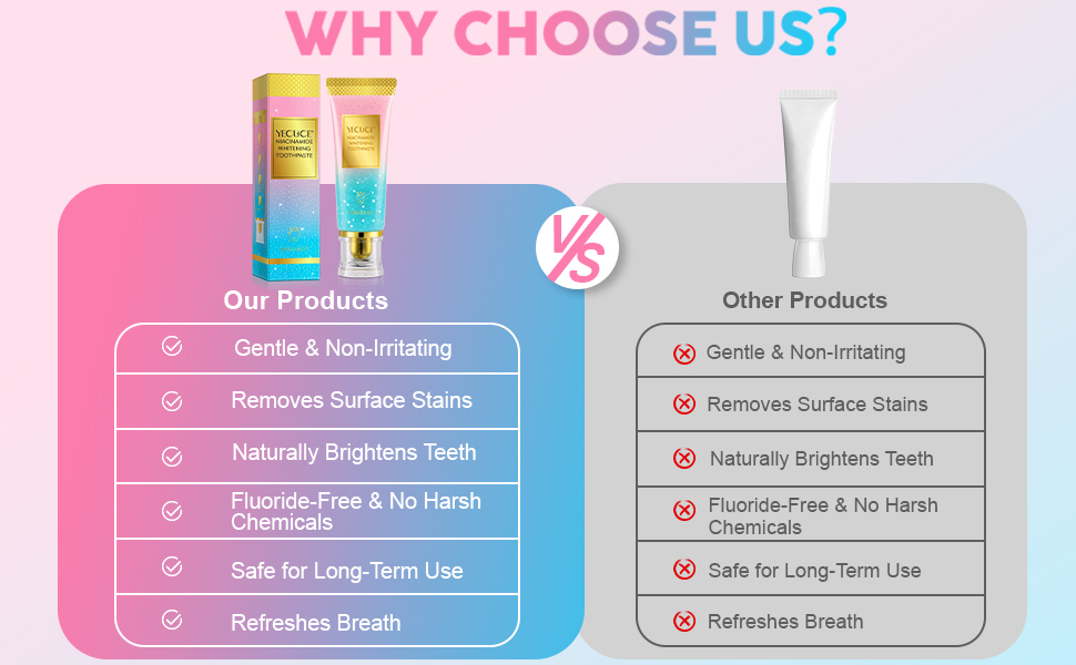 niacinamide toothpaste for refershes breath