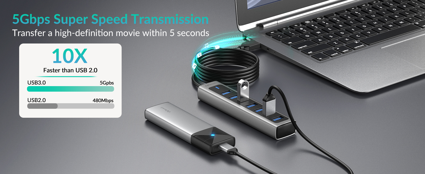 gigimundo gm7u 1.8 meter usb 3.0 hub for pc 05