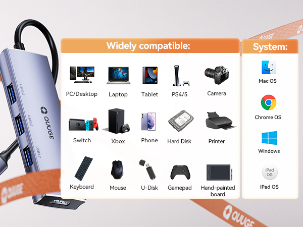 USB3.0 USB C HUB with 4K HDMI