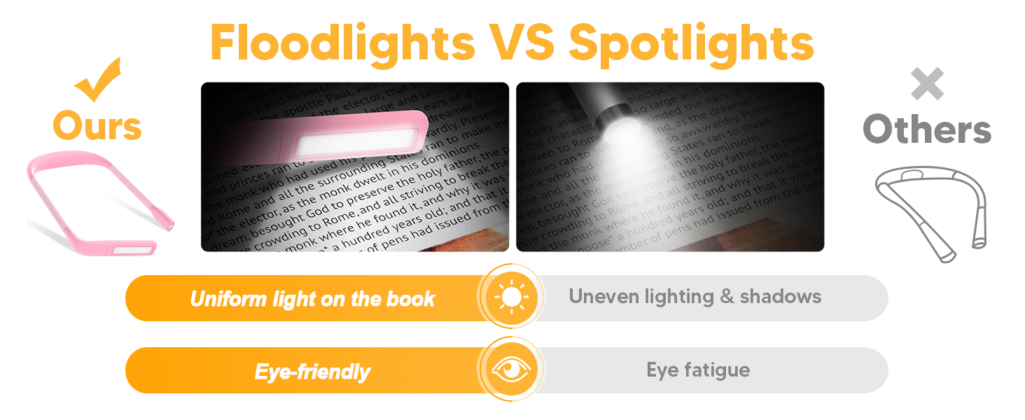 Neck Light for Reading