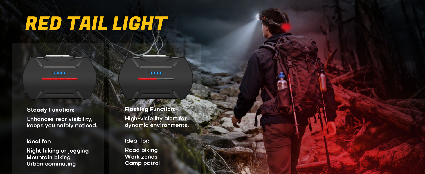 head lamps led rechargeable