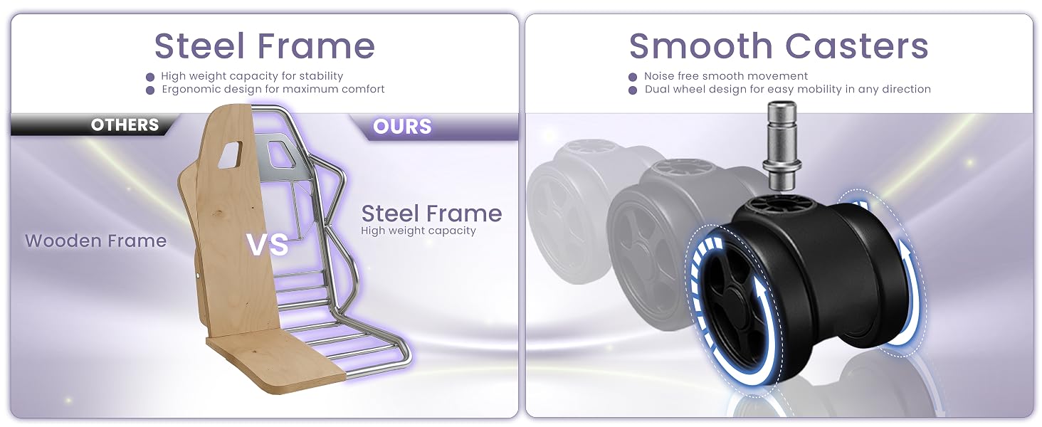 Steel frame and Smooth casters