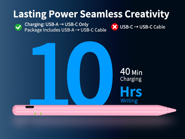 Long endurance – Up to 10h use; Type-C quick charge gives 40 mins from full charge.
