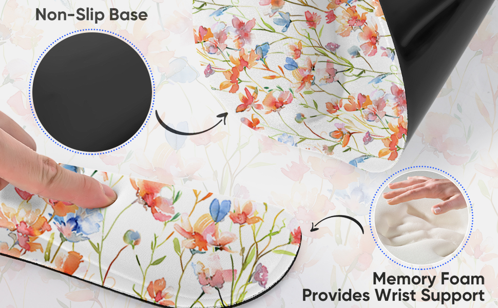 Anti-slip Rubber Base